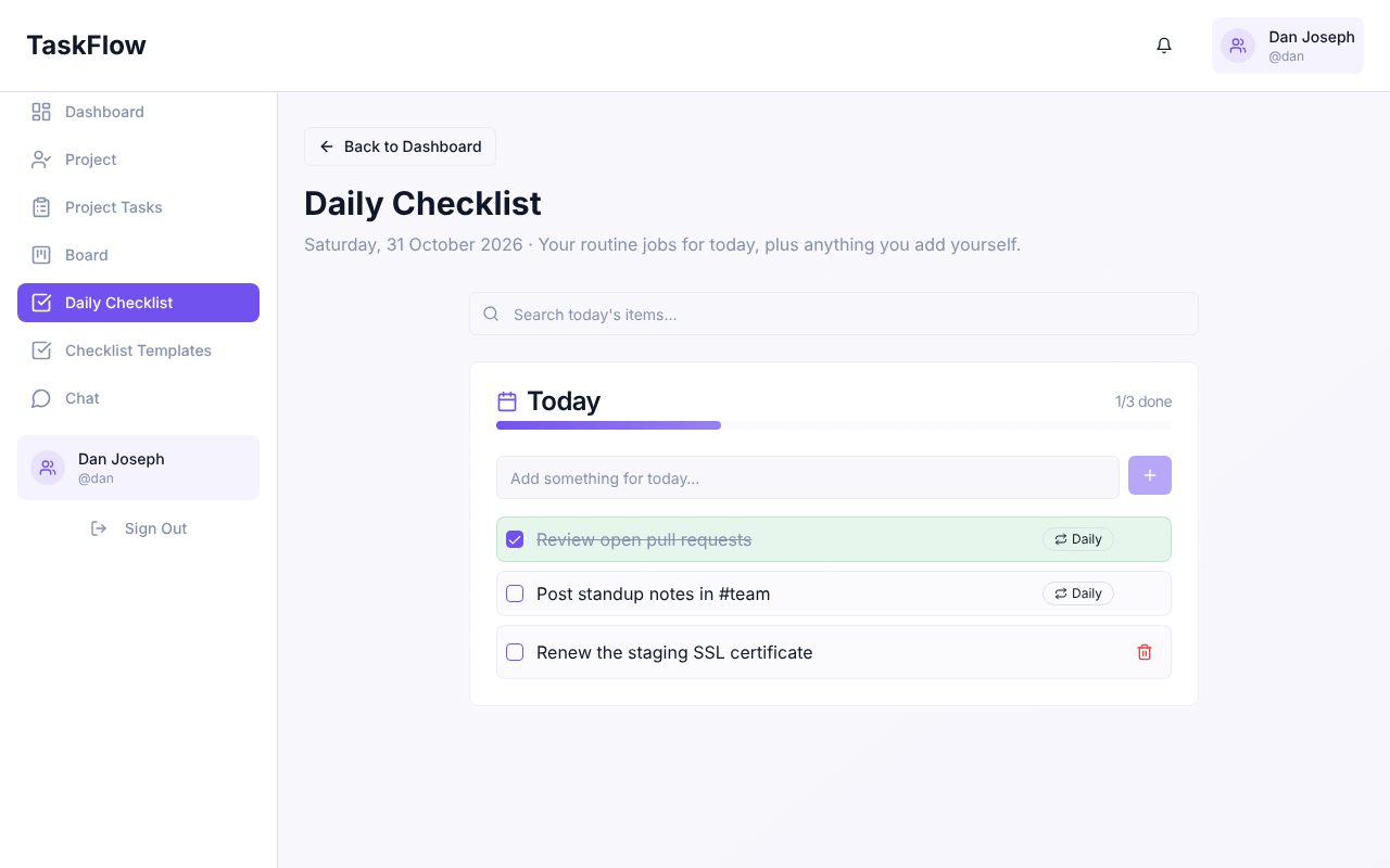 Daily checklist with a ticked item, a pending item and a one-off item