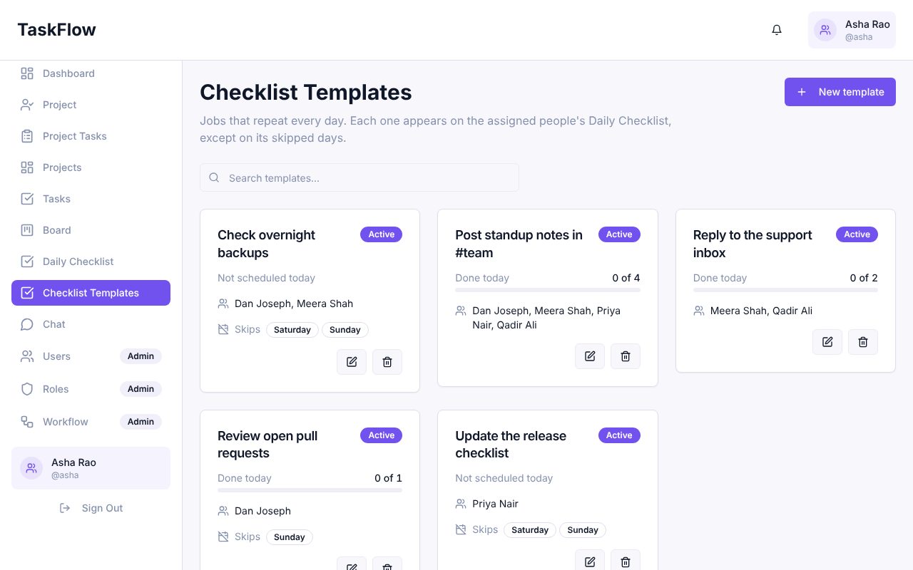 Checklist templates page with cards for repeating jobs