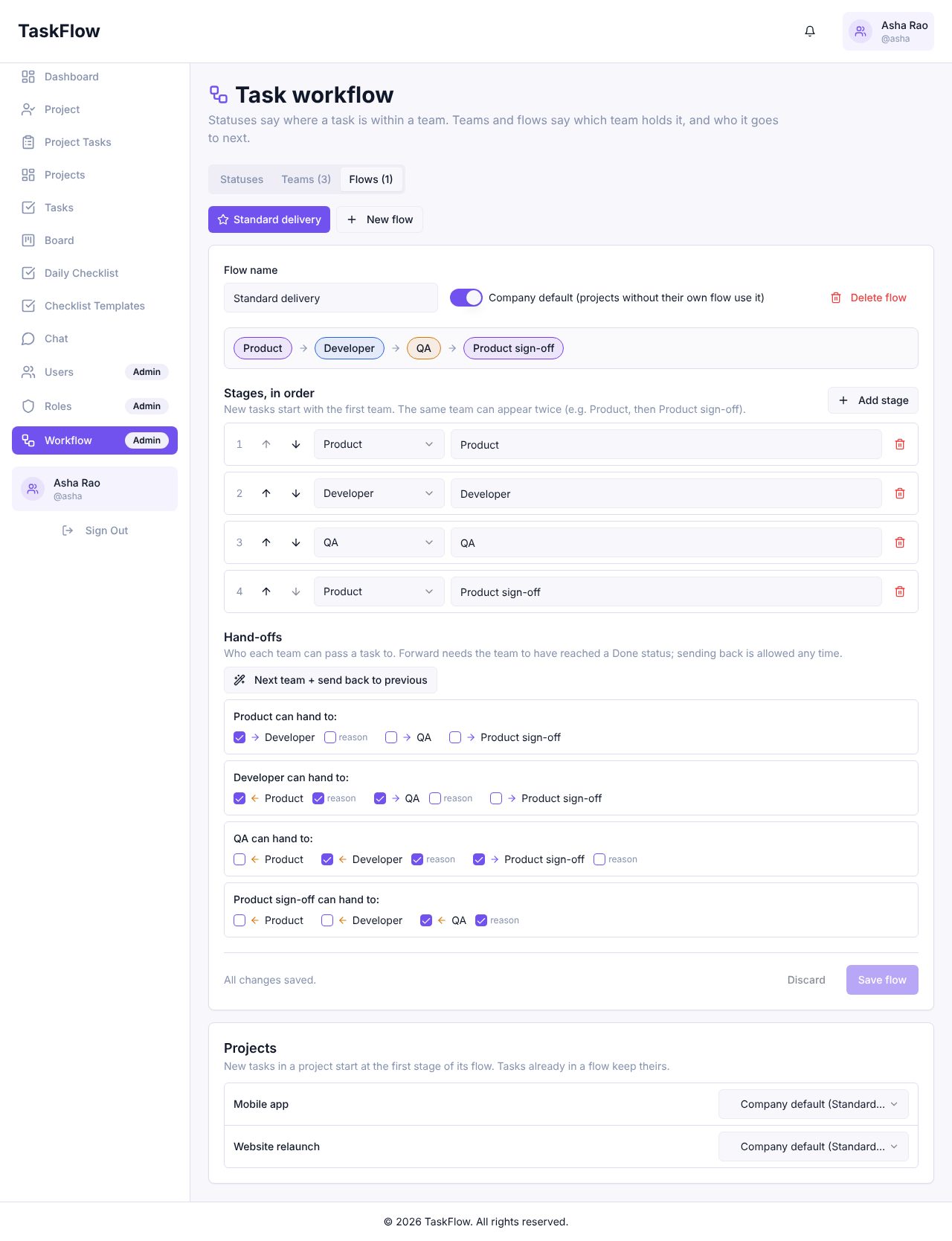 Flow editor showing four stages and the hand-off checkboxes