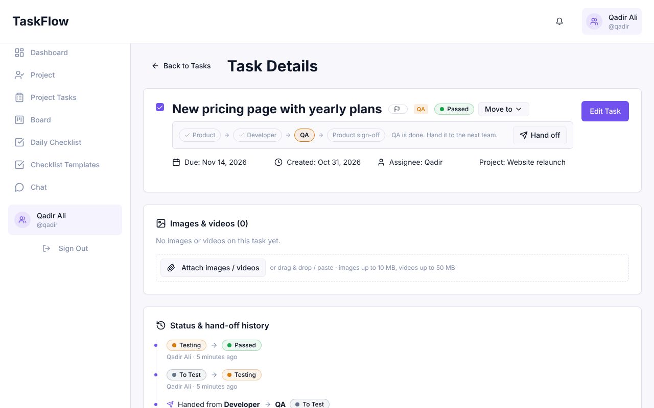 Task page with the Product → Developer → QA → Product sign-off stages and a Hand off button