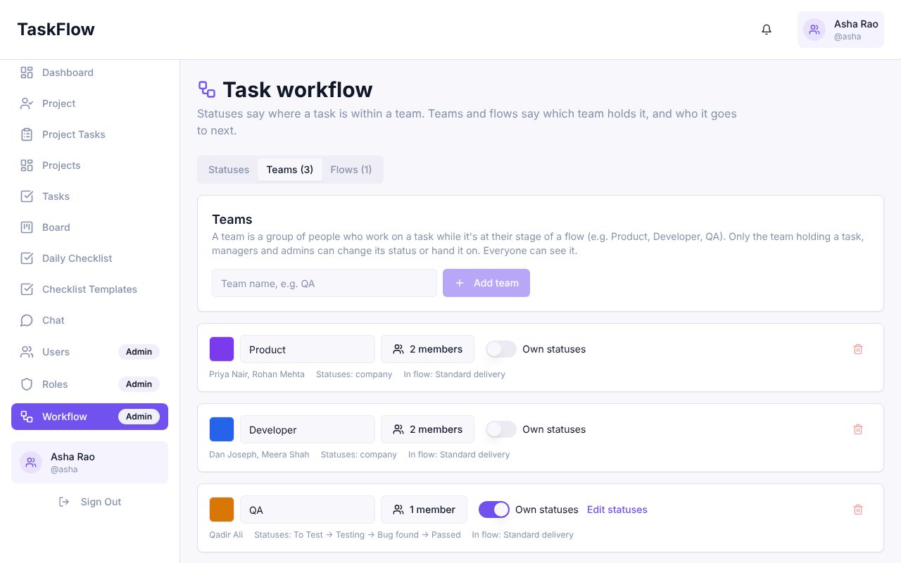 Teams tab with Product, Developer and QA teams, members and an Own statuses switch